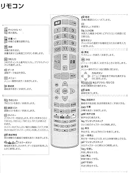 【新品】 レボリューション 24V型MHL対応ハイビジョン液晶テレビ 3波録画 TVS REGZA 24V型 24V35N ハイビジョン液晶テレビ YouTube対応 1